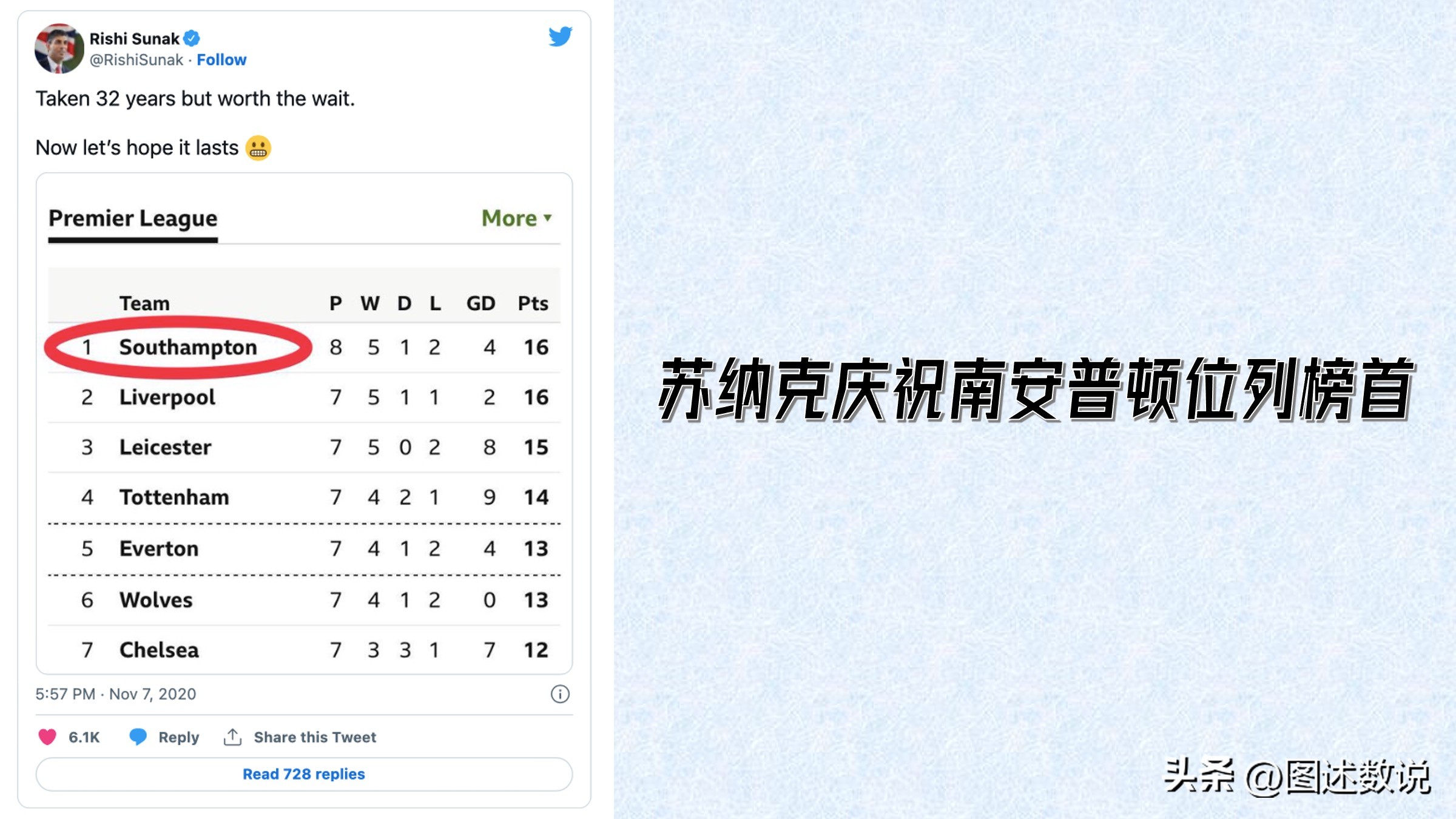 英国新首相苏纳克祖籍,英国首相苏纳克是印度教徒吗