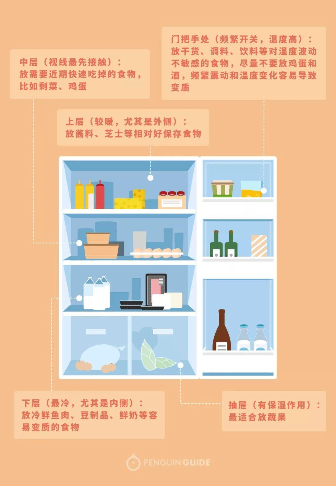 沪语“抢菜”Rap走红，阅读10w+！新媒体人怎么做居家隔离内容？