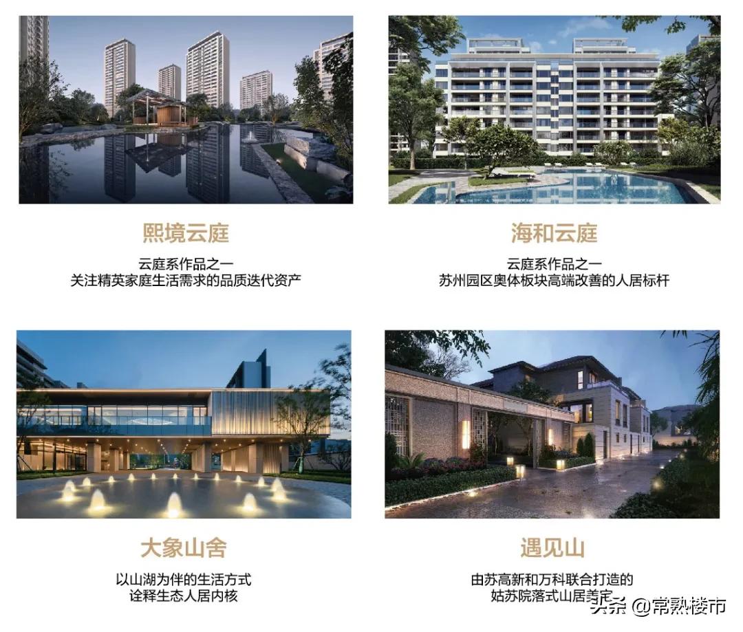 常熟品质楼盘,常熟高品质楼盘