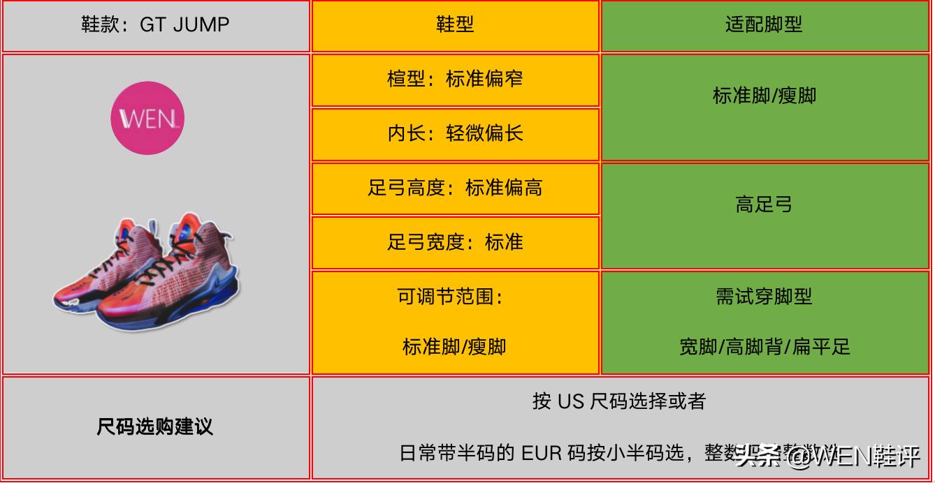 gtjump篮球鞋测评,跟腱杀手鞋