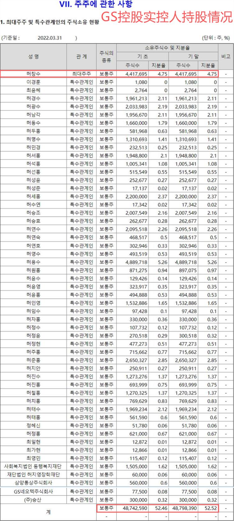 2019韩国十大企业集团排名 (韩国前30大企业集团排名)