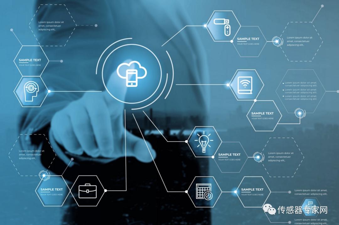 介绍一种传感器3000字,2900传感器