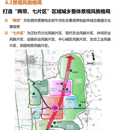 我县国土空间总体规划三区三线,县国土空间规划发展前景