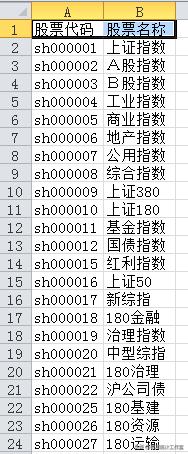 vba鎶撳彇缃戦〉鏁版嵁鍏ラ棬,excelvba缃戦〉鏁版嵁鎶撳彇