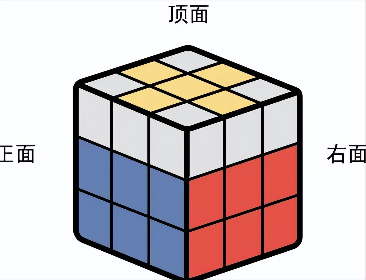 用纸折2阶魔方不用磁铁可转动,拼三阶魔方一个口诀就能拼好