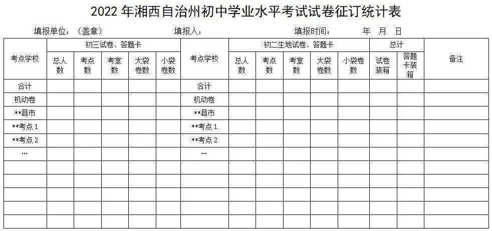 乐鞠体育向湘西州2022体育中考捐赠一批中考足球
