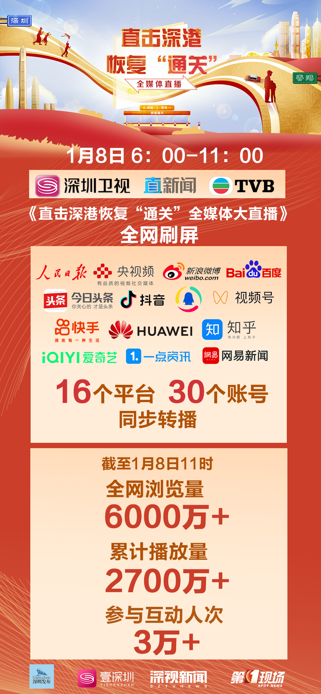 最新的深港通关感受,深港通关央视