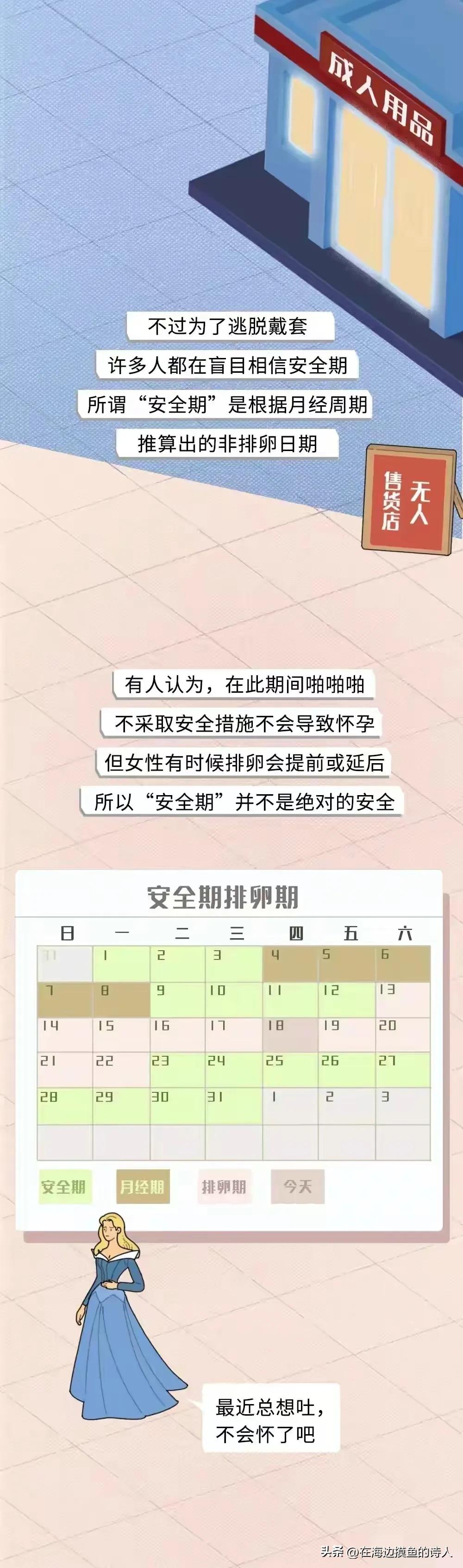 女生生理结构冷知识科普,奇妙的女孩子