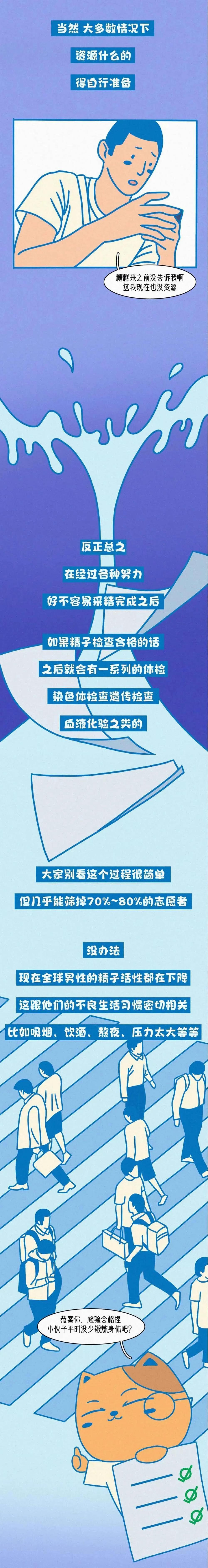为什么呼吁大学生捐精,大学生捐献器官的事例