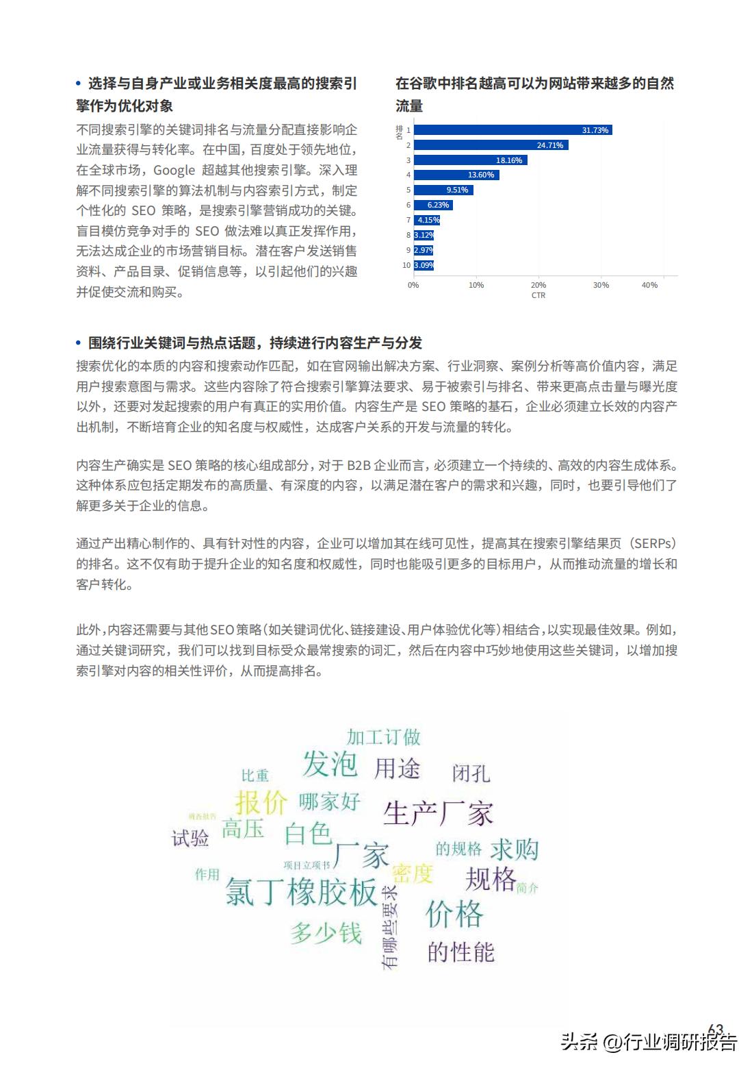 b2b数字营销方案和思路,2023年b2b营销平台