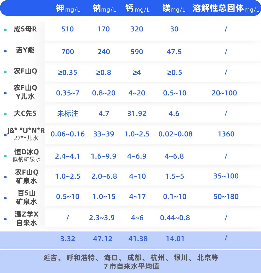 婴幼儿可以喝水吗？每天喝多少水比较好？新手爸妈必看