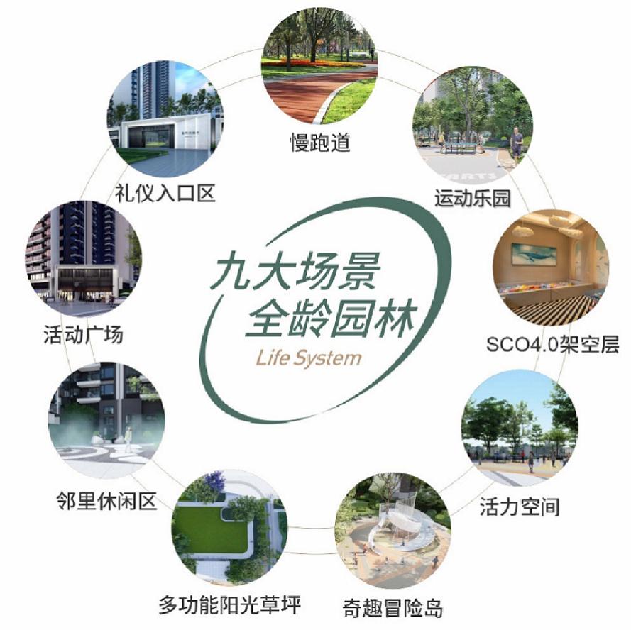 惠州大亚湾西区鸿禧府,大亚湾鸿禧府一期