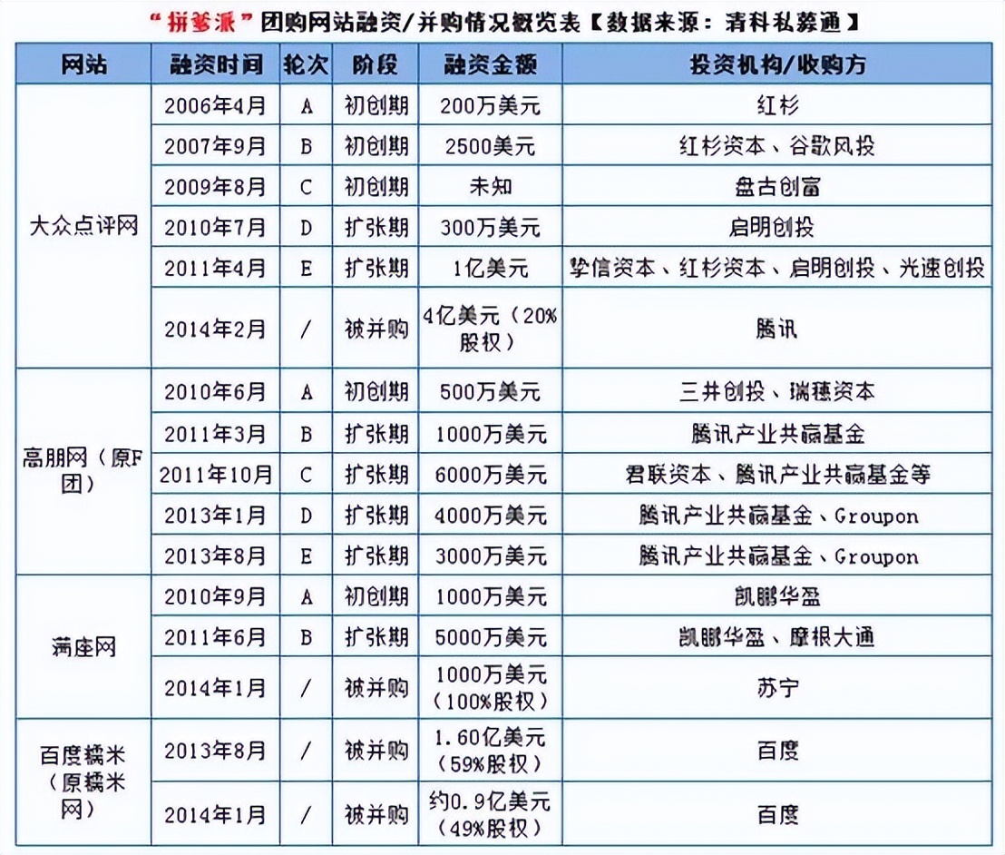 百度糯米嘉兴,再见百度云歌曲资源