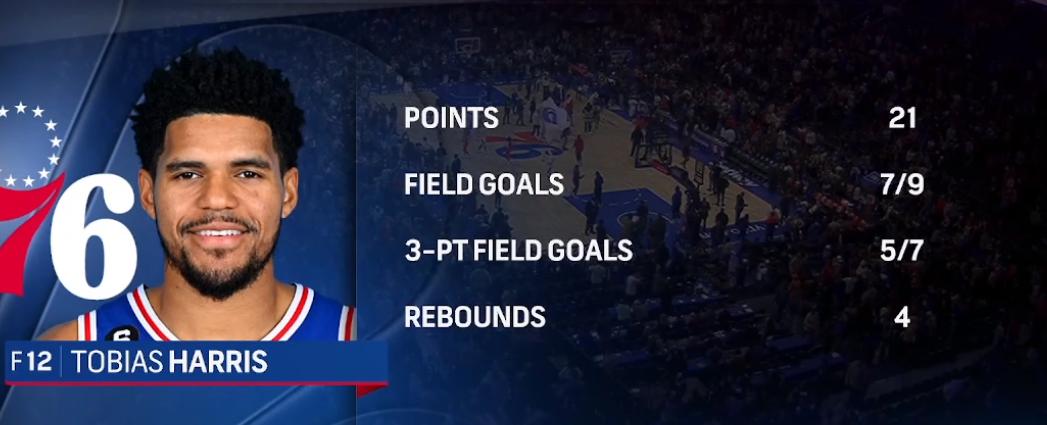 连续吹3个进攻犯规,垫脚三分投篮怎么判罚