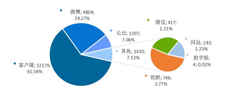 海信世界杯广告语是谁提出来的,海信世界杯广告语引争议