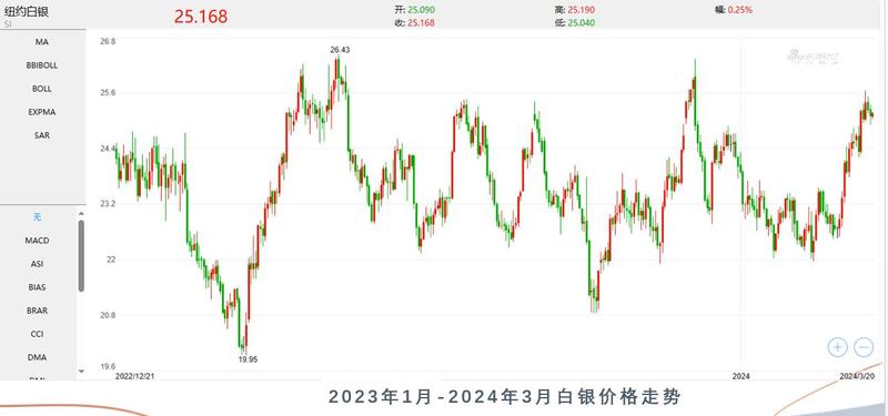 绿色能源推动产业发展,绿色能源助推高质量发展