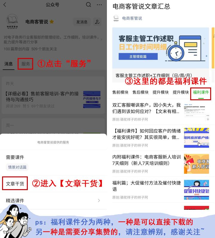 电商公司一般如何考核网店客服,电商客服对网店运营的重要性
