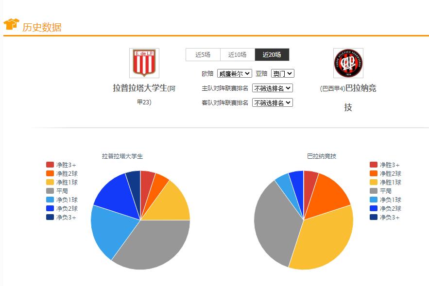 足球竞彩今日推荐半全场,足球竞彩推荐今日欧罗巴