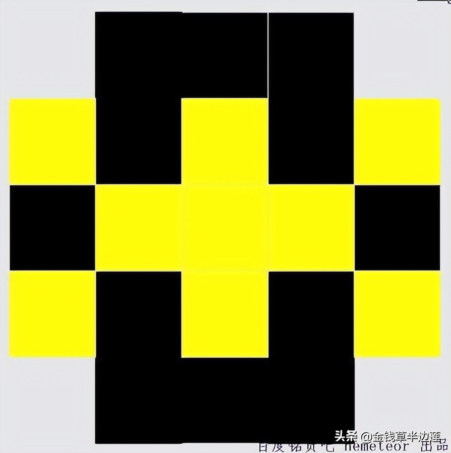 三阶魔方进阶玩法详细讲解,三阶魔方的玩法与技巧