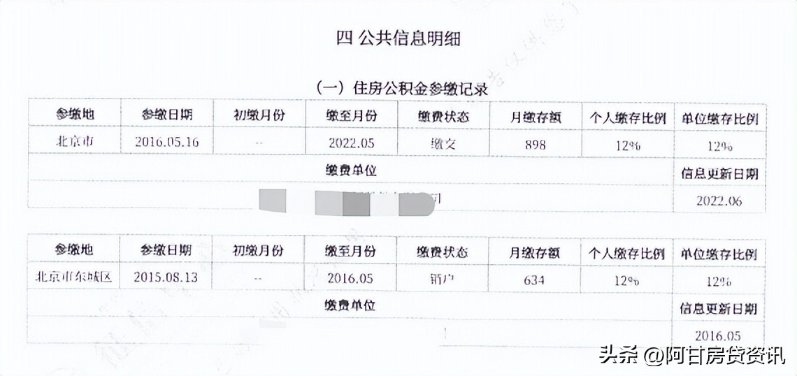 如何读懂自己的征信报告,怎么从信用报告看出你的征信好坏