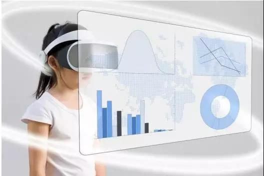 教育元宇宙的行业分析,元宇宙和教育概念叠加