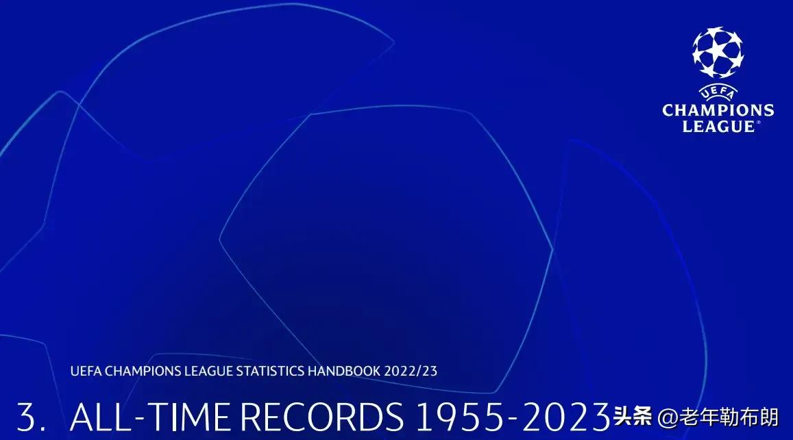 皇马曼联尤文巴黎拜仁都有的球星,欧冠夺冠全部排名表最新