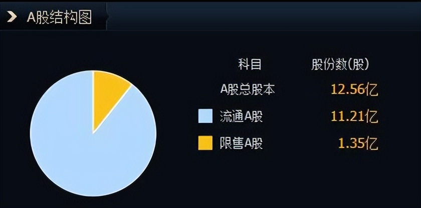 主力成交量和散户成交量指标,怎么才能真正看懂成交量指标