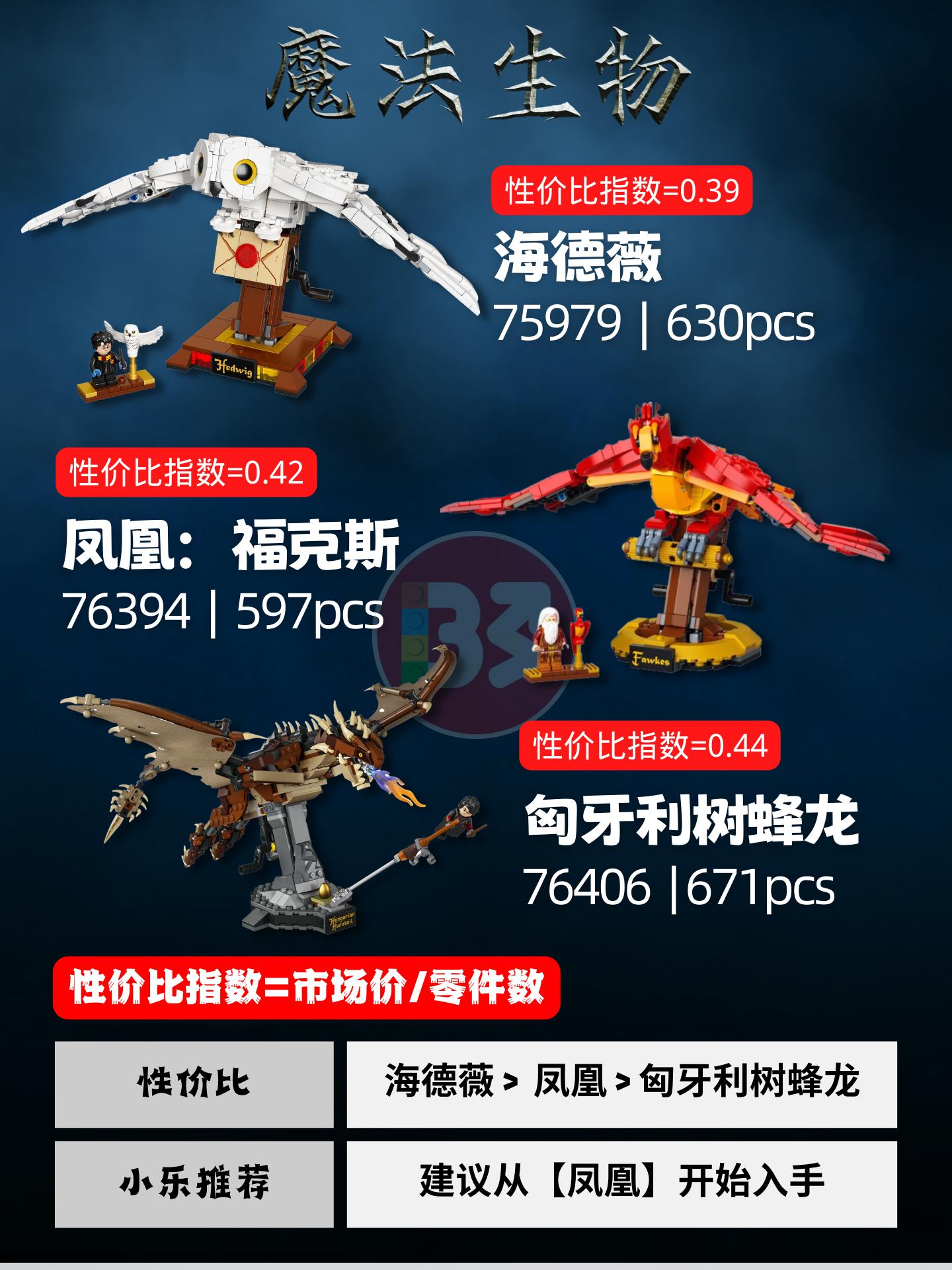 乐高性价比最高的一套,哈迷最值得入手的乐高