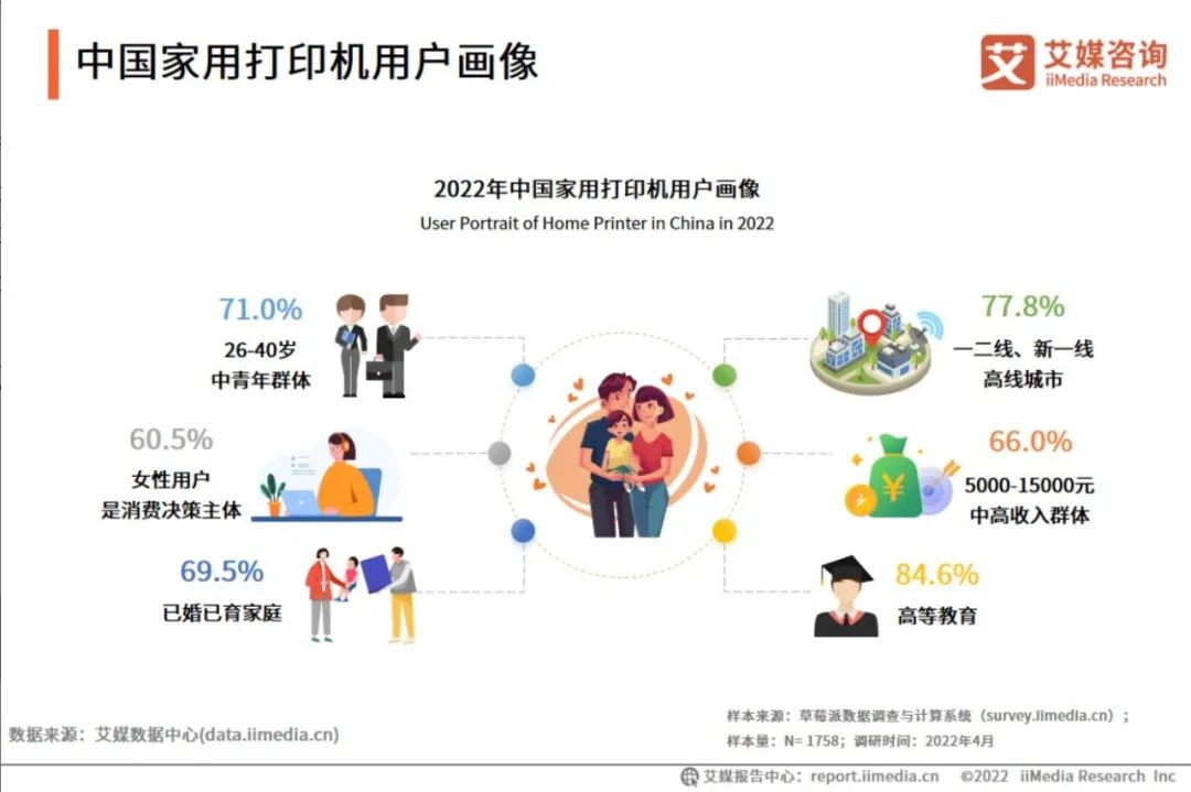 华为彩色喷墨打印机pixlabv1教程,华为打印机升级鸿蒙4.0