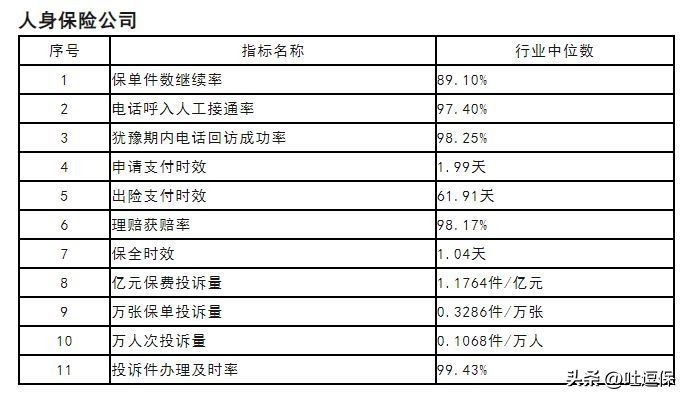 服务最好的店,服务最好的一家店