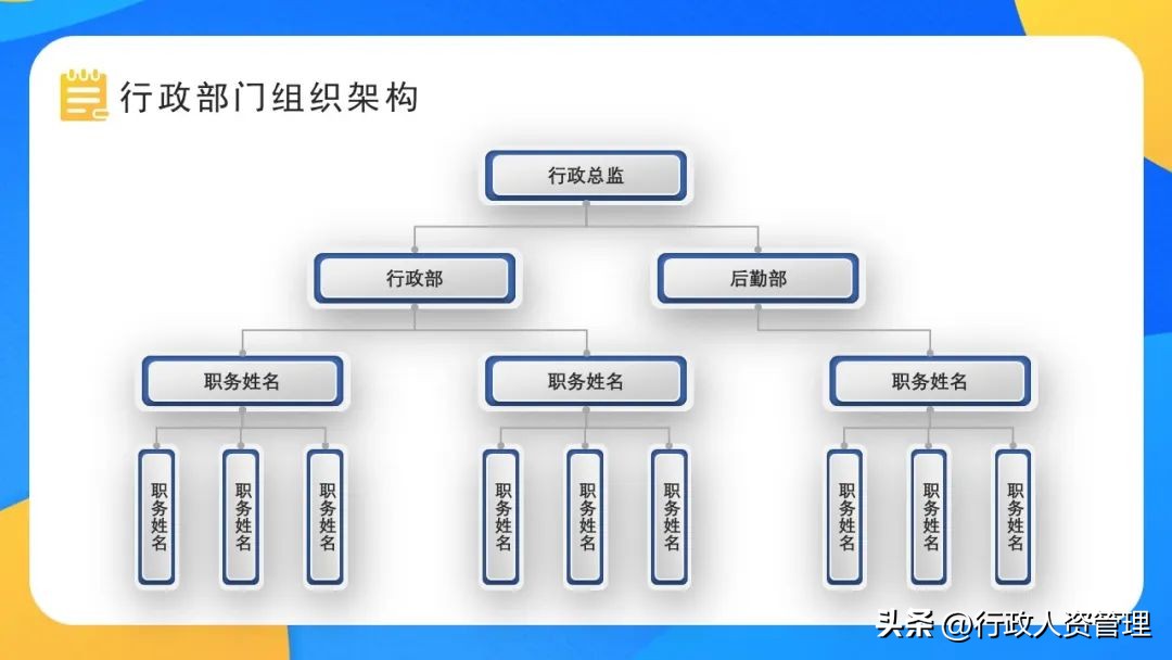 公司行政岗个人总结,办公室行政工作总结最新5篇