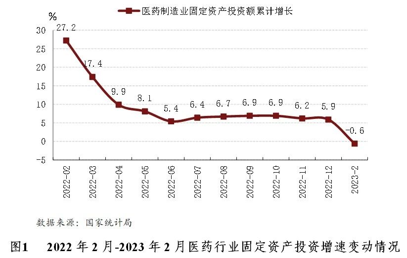 2021国家医疗质量改进目标,国家医疗卫生能力提升年行动