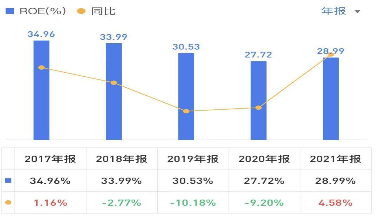 2019中国企业500强海康威视,全球安防50强海康