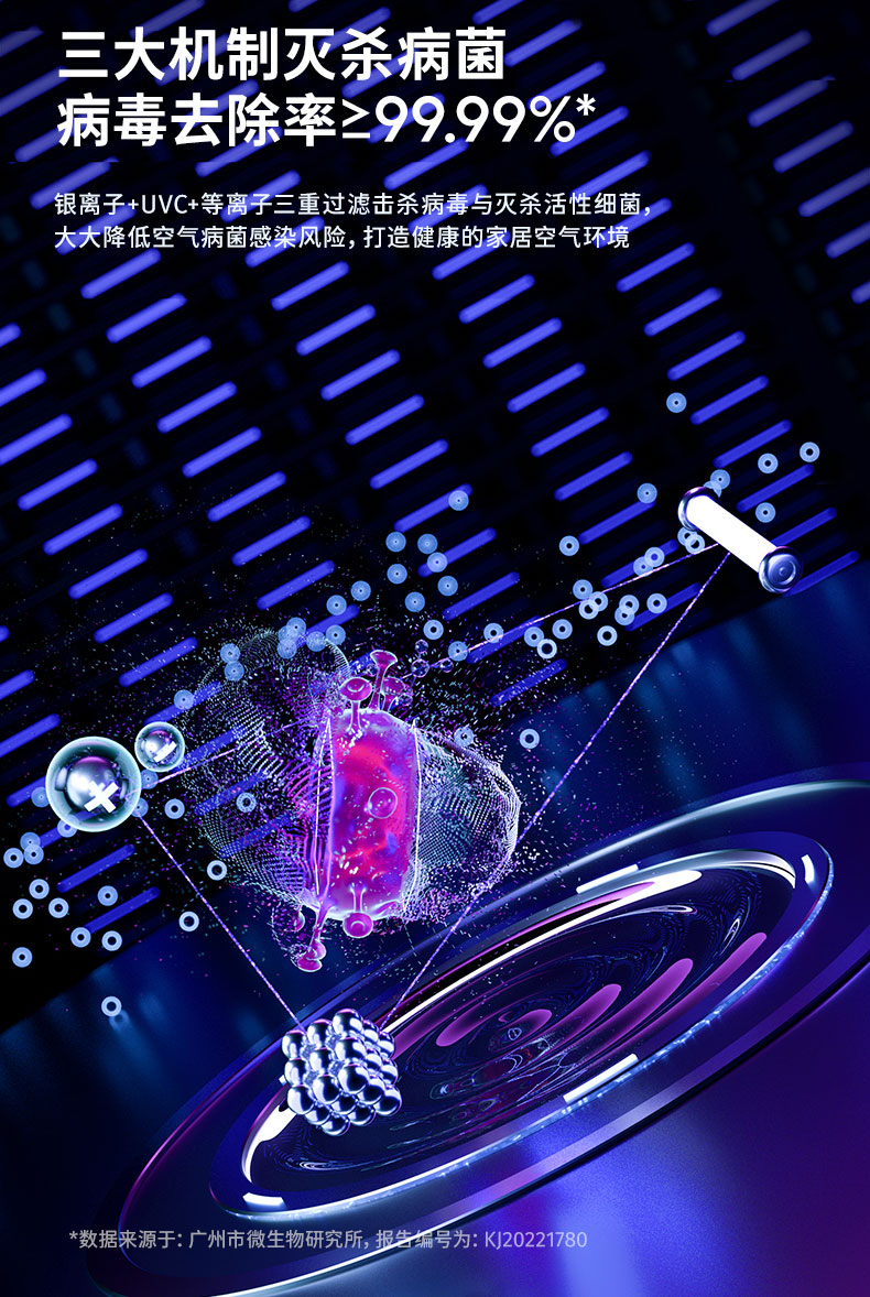 舒乐氏空气净化器a10使用说明,舒乐氏空气净化器s01除甲醛原理