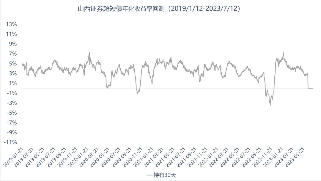债多不愁全部视频,债多不愁前面一句