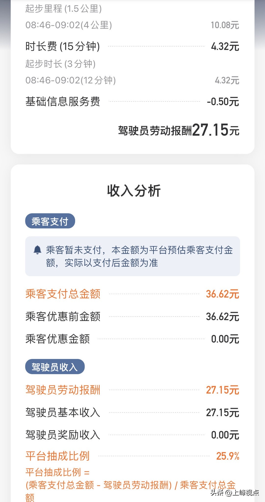 滴滴抽成比例是固定的吗,最新滴滴平台抽成比例
