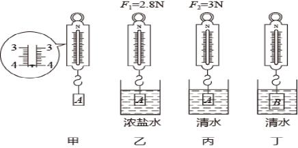 哈尔滨2022年高中会考试卷及答案,2021年哈尔滨会考语文试卷