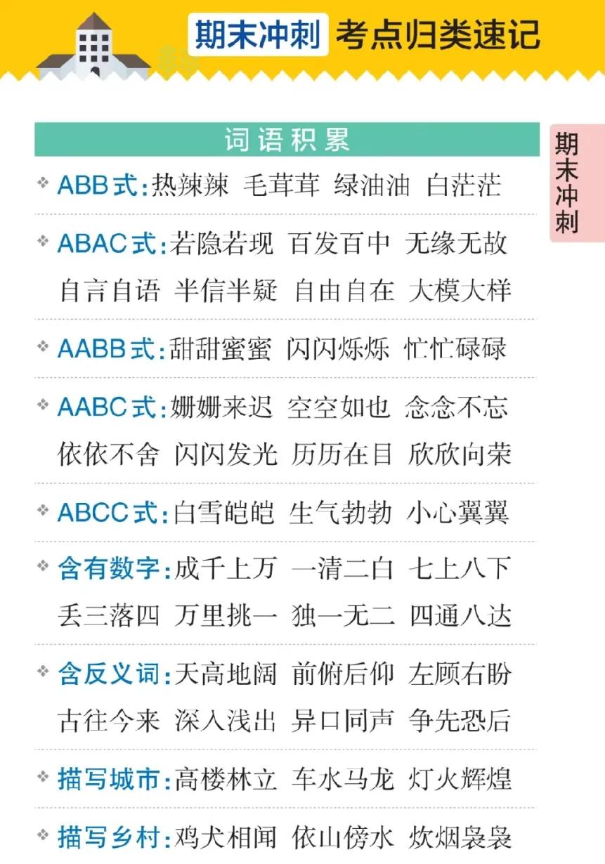 四年级上册语文期末考点梳理,四年级下册语文期末复习重点必考