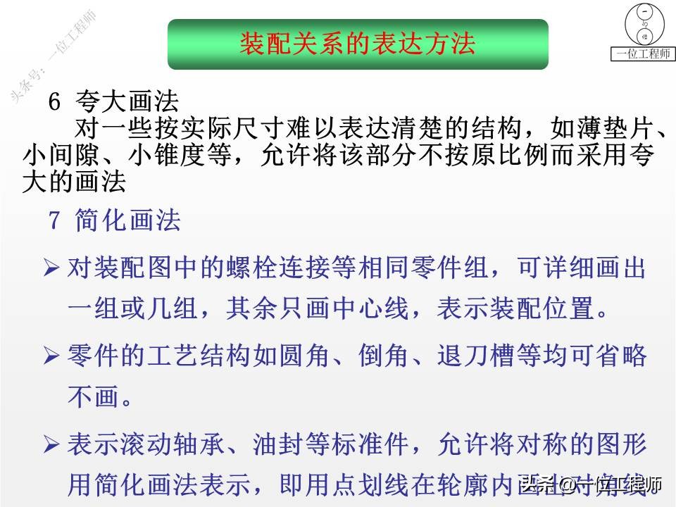 从装配图中拆画零件图一般步骤,装配图中各个零件的图号怎么画