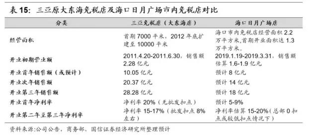 好风凭借力扬帆视频,好风凭借力扶摇直上九万里