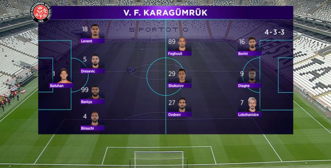 土超“中超德比”，迪亚涅要冲击最佳射手