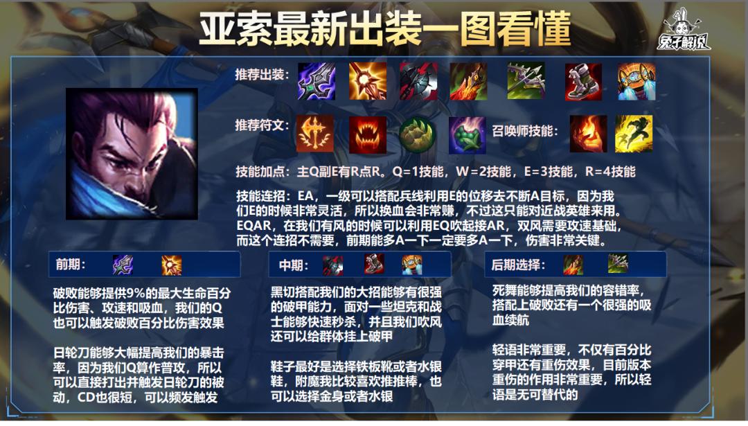 lol手游潘森打鳄鱼,lol手游潘森打艾克