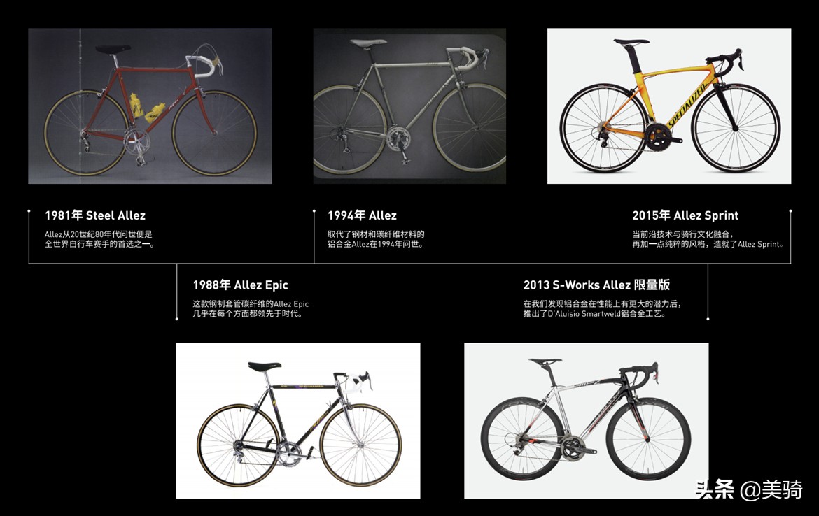 sl7闪电顶级,闪电sl7次顶级光速限量版