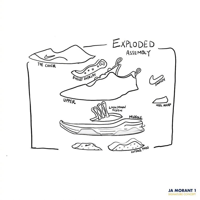 莫兰特签名鞋继续出吗,莫兰特签名鞋为何发售那么快