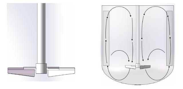 反应釜搅拌器尺寸标准规格表,反应釜的搅拌器类型是啥