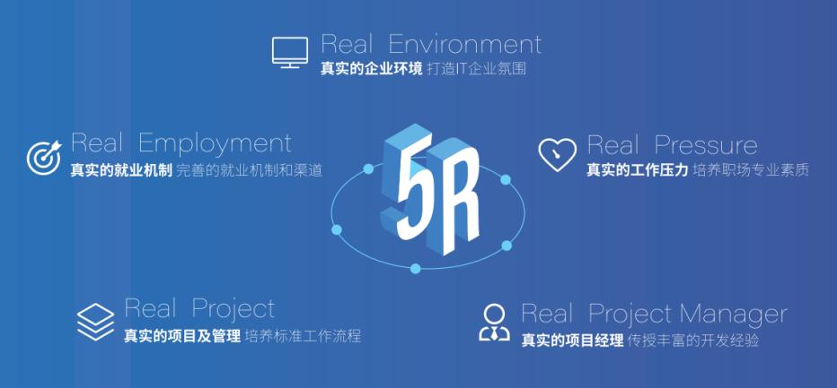 卓越最权威的专访,卓越专访完整版