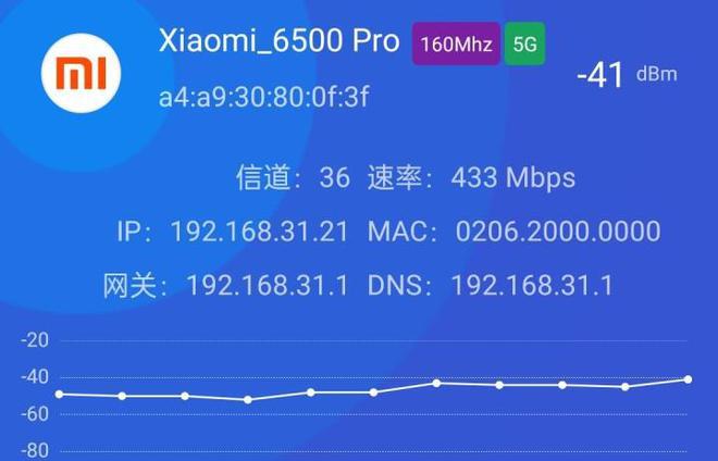 小米路由器6500pro实测,小米路由器be6500pro网关测评