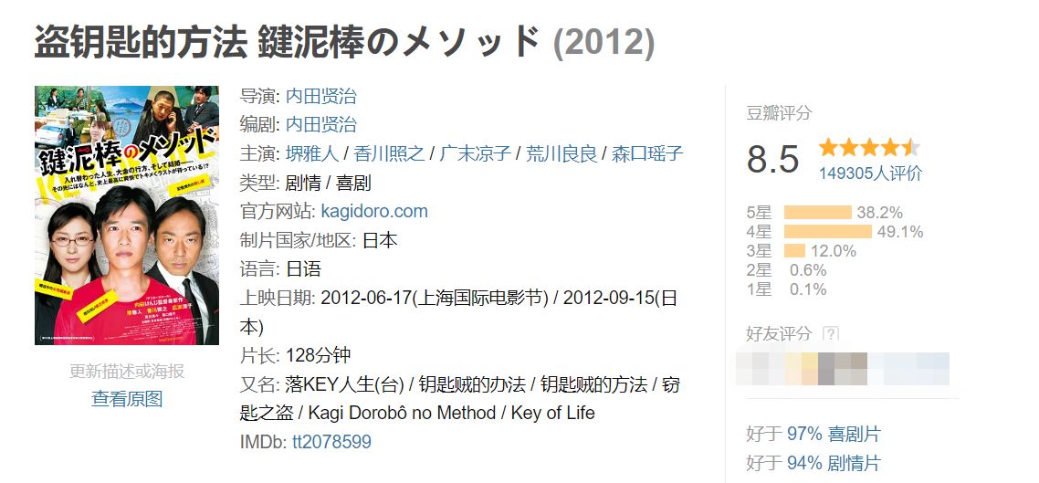 夏洛特烦恼爆笑版合集,夏洛特烦恼搞笑合集