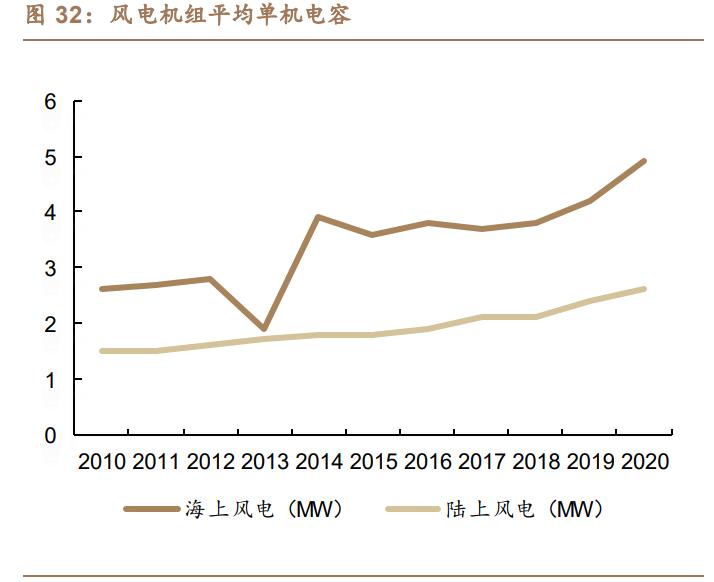 中材科技锂电池隔膜,中材科技生产出70mpa储氢瓶样品