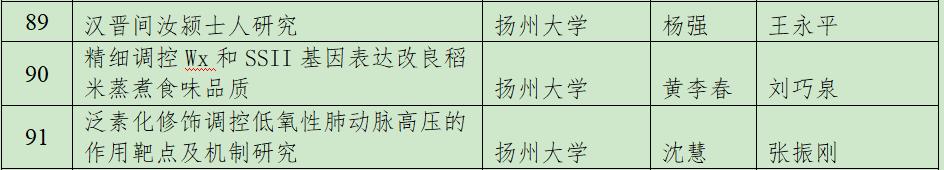 优博奶粉系列排名榜,优博中国品牌排名